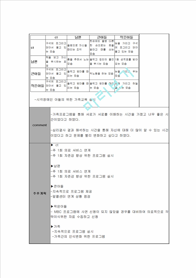 1000원]상담 실습일지 작성 (총 5회분량 - 가정폭력을 겪은 아내 상담 및 치료 상담 실습일지).hwp